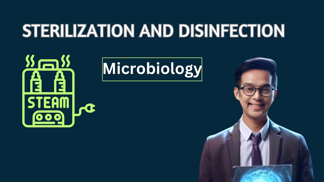 Sterilization and Disinfection Part 1 Physical Methods of Sterilization