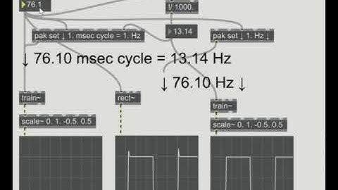 difference between train~ and rect~  maxmsp