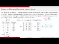 MATH 3191: Launch Angle and Distance Quadratic Regression Model 1