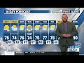 Meteorologist Daniel Sawicki's 10pm Friday Weathercast