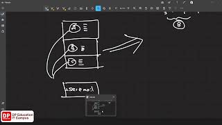 Unit 06 | Lesson 38: Google Sign-In - Socially | APP 13 | EP 06| Flutter | Tamil
