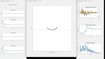 Elastic Robot: Open Loop Control