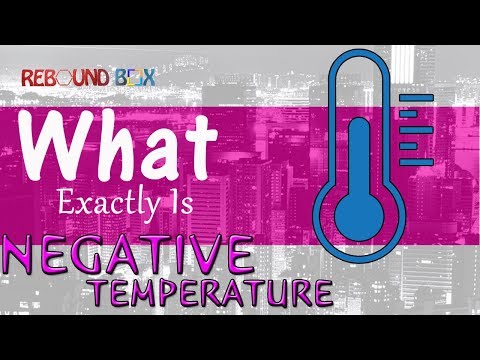 What Exactly is Hot Negative Temperature