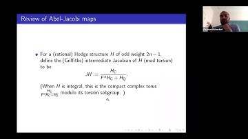 Ceresa cycles of Fermat curves and Hodge theory of fundamental groups