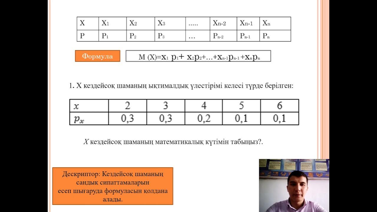 Үлкен жопа мүшесі секс