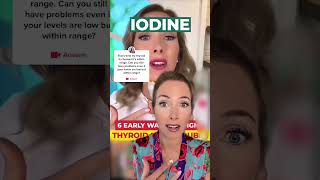 Low Thyroid Symptoms: What You Should Know #shorts