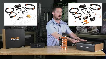 Fluid Logic Product Line Overview