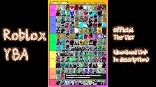 [YBA] Official Skin Tier List