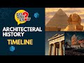 History of Architecture (Timeline) | Architectural History from start