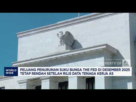 Hanya 35%, Peluang Pemangkasan Suku Bunga The Fed Tetap Rendah