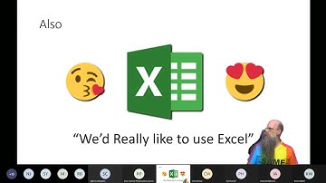 Creating Azure SQL Database Users with a Service Principal using Azure Devops   Rob Sewell