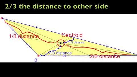 Perpendicular Bisector Song