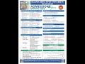 Allama Iqbal Open University Admission Open 2025 Aiou Allama Iqbal Open University Admission Open 2025 Aiou
