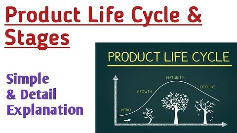 | Product Life Cycle & Its stages| Marketing Management| UGC NET COMMERCE & MANAGEMENT |