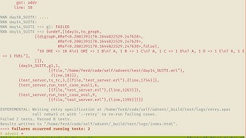 Advent of Code 2019 - Day 14