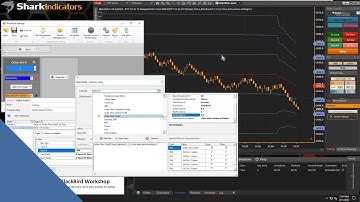 BlackBird - Trailing a Stoploss Up/Down VWAP Lines as Price Crosses Each Line