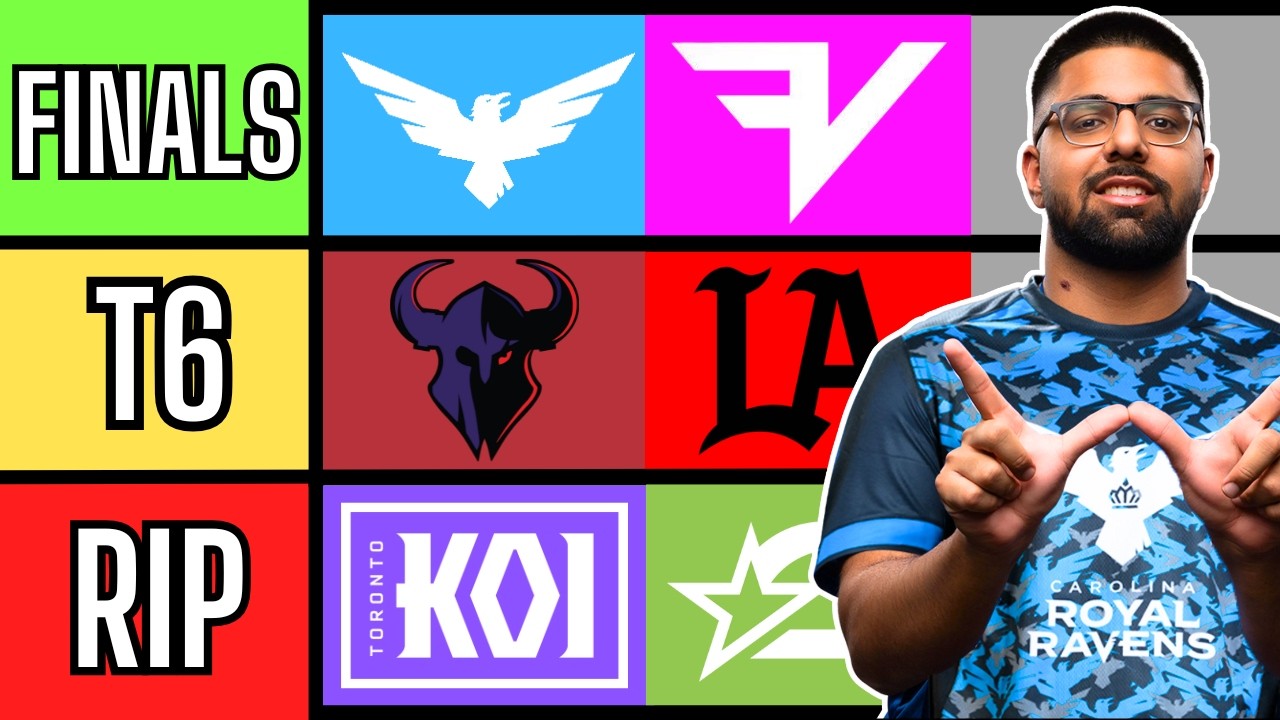 Рейтинг всех команд, участвующих в соревнованиях на получение водительских прав категории CDL, пе...