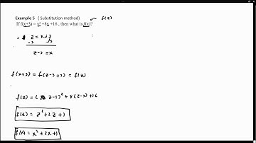 Solving Functional Equations - Pre Calculus