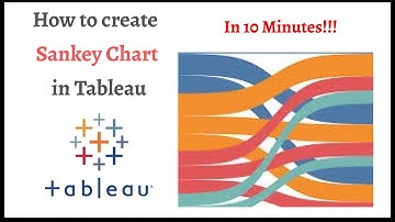 Tableau Tutorial : Sankey Chart | Sankey Chart in 10 minutes |