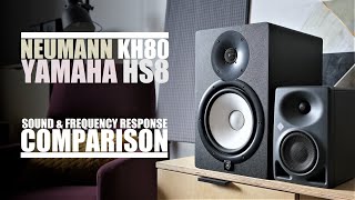 Neumann KH80 DSP vs Yamaha HS8  ||  Sound & Frequency Response Comparison