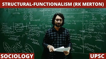 Lec 64: Postulates of Functionalism | RK Merton #sociology #merton #functionalism #net #jrf