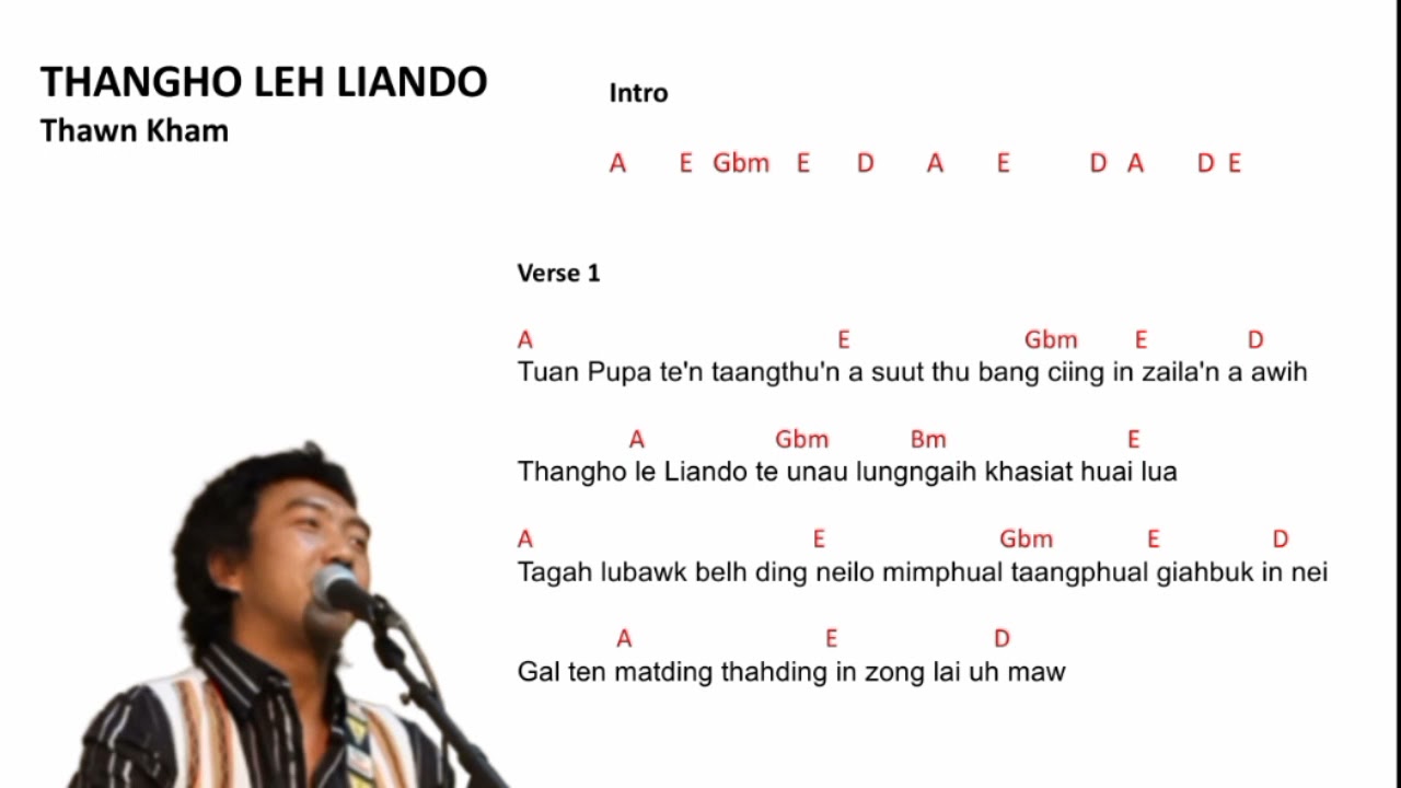 Thangho leh lian do, lyrics with guitar chords, Keys:A
