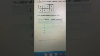 Unit 10: Data & Statistics Khan: Creating Frequency Tables