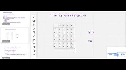 Edit Distance - LeetCode | LeetCode May Challenge -Day 31 | LeetCode 72 | Python