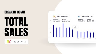 Breaking Down Total Sales