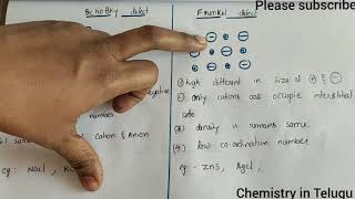 Class 12//Schottky defects and frenkel defect explanation in Telugu