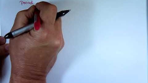 Angular Position, Velocity and Acceleration