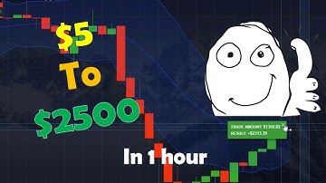 5$ to 2500$ in pocket option trading - Binary option is a scam - check the description