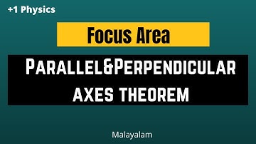 Parallel and Perpendicular Axes Theorem|Physics||Focus Area|Plusone Physics Focus Area|