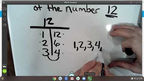 Listing the Factors of a number
