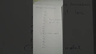 Hydrogen is a non-metal ,though it is placed in the reactivity series of metals, Why?