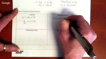 Module 4 - Grade 8 - Lesson 2 - Introduction to Linear Equations in x