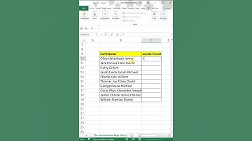 Words count in excel | #shorts