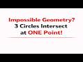 Impossible Geometry? 3 Circles Intersect at ONE Point!
