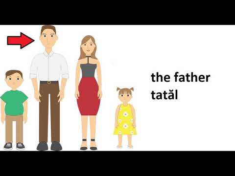 Video: Cum Se Scrie Numele De Familie Corect în Engleză