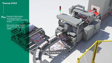 LSS Lap Seal Wrapper Animation