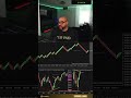 The family printed #trading #daytrading #stockmarket #investing #propfirm #futures #trader