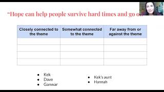Reading Workshop Lesson 17