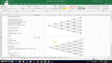 From Static to Dynamic Binomial Tree 2