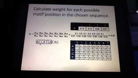 Gibbs sampling (part 3 of 4)
