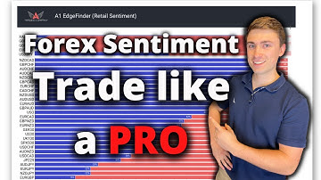 Forex Sentiment: Here’s How to View & Trade Against Retail Traders like a PRO!