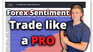 Forex Sentiment: Here’s How to View \& Trade Against Retail Traders like a PRO!