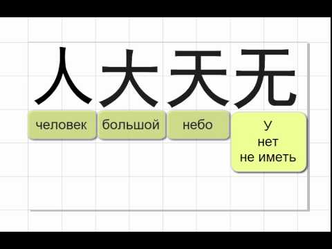 Мнемонический китайский  Урок 1