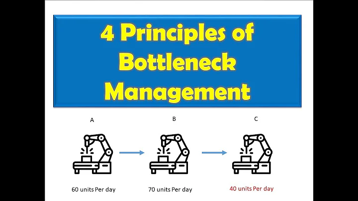 4 Principles of Bottleneck Management