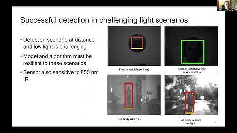 tinyML Talks - Aravind Natarajan:  Pushing the Limits of Ultra-low Power Computer Vision for...