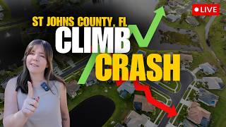 St Johns County, FL 2026 Housing Market Update: Is the Correction Finally Here